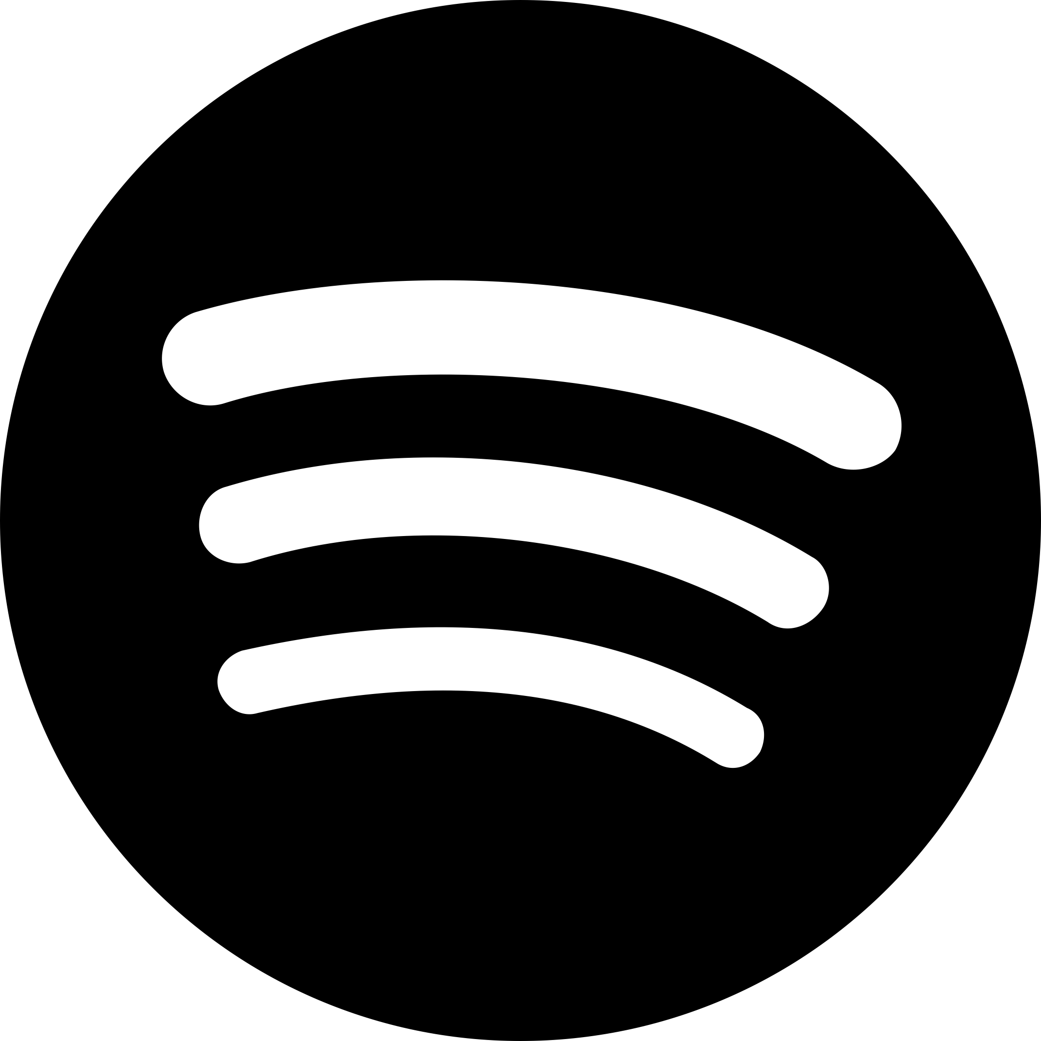 Brand Spotify Contour Svg Vector Free Vectors